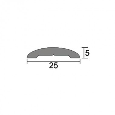 IS4110-30 Threshold Plates