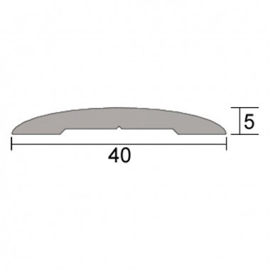 IS4110-30 Threshold Plates