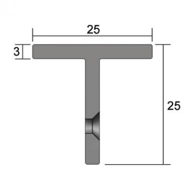 IS7062 Astragal Seals